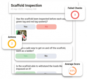 Highlighting the importance of the automatically generated analytics on each published report