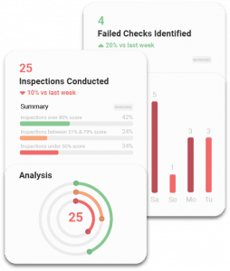 Highlighting how important analytics are and how easy it is to generate analytical reports on AuditDAT.