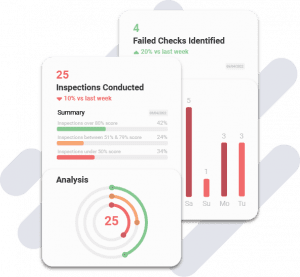 Highlighting how important analytics are and how easy it is to generate analytical reports on AuditDAT.